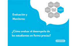 ¿Cómo evaluar el desempeño de los estudiantes en forma precisa?