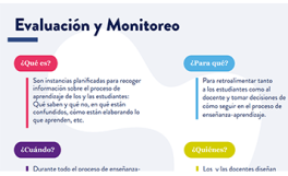 Presentación: Evaluación y monitoreo