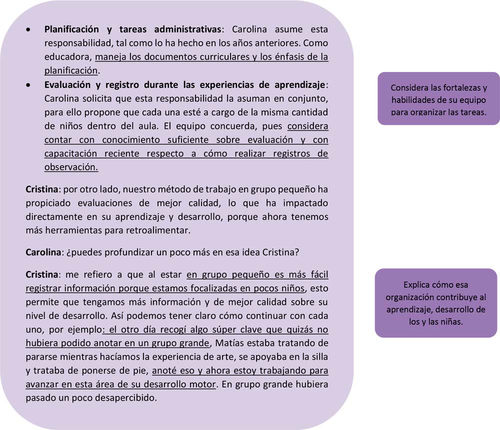 Organizando el trabajo de aula en función de las habilidades del equipo y el aprendizaje de los niños y las niñas