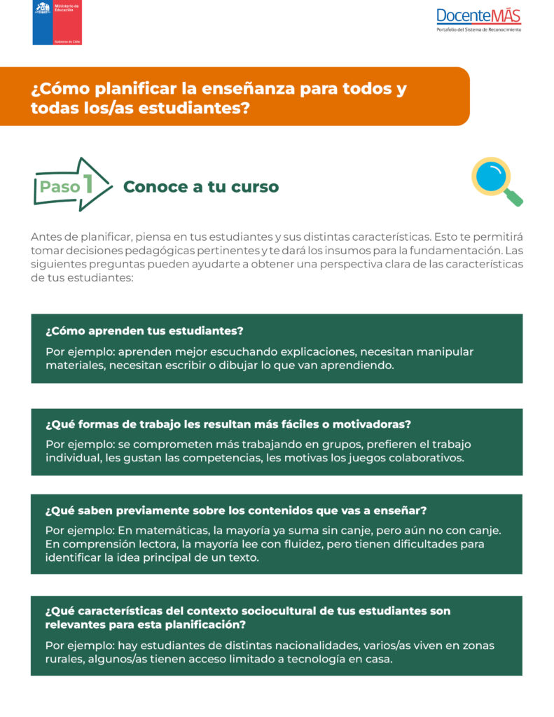 Cómo planificar la enseñanza para todos y todas los estudiantes_1