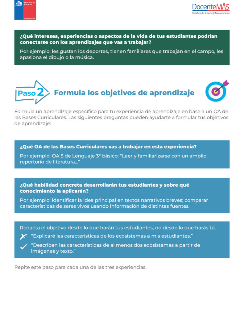 Cómo planificar la enseñanza para todos y todas los estudiantes_2