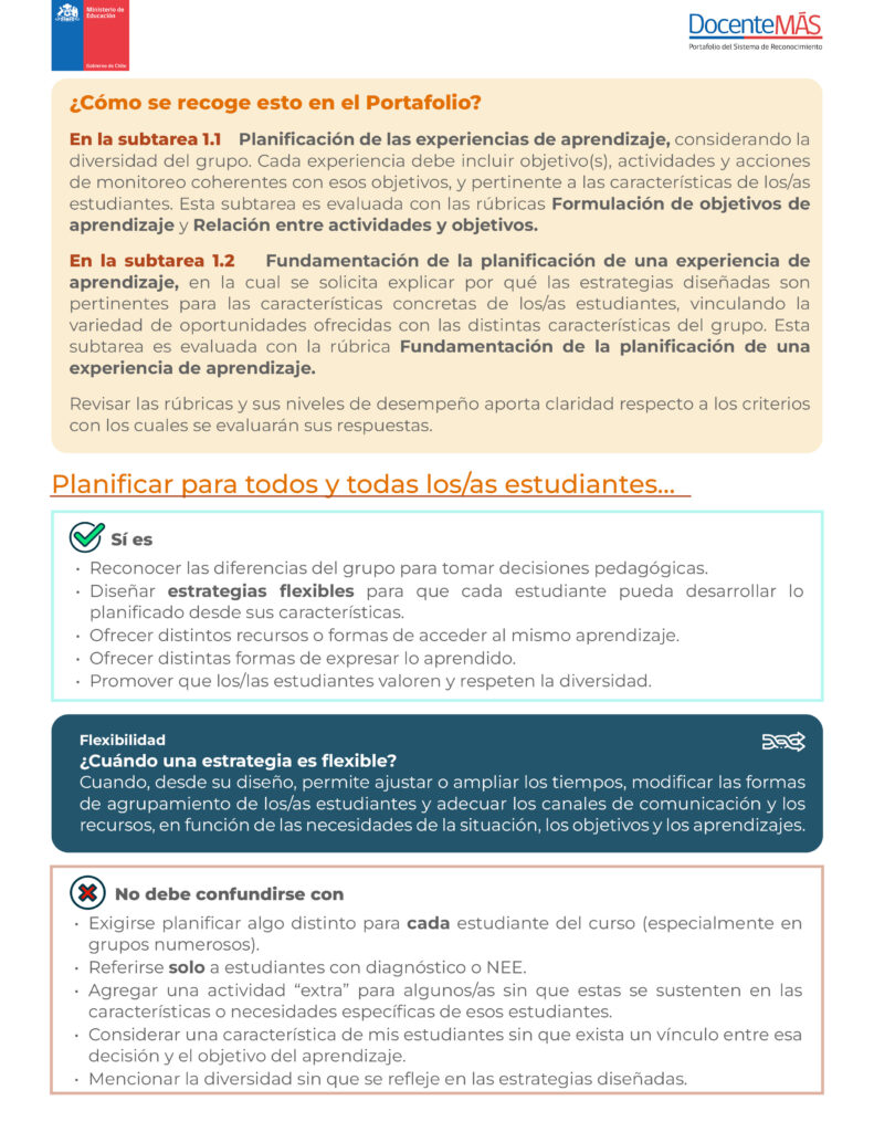 Qué significa planificar la enseñanza para todos y todas los estudiantes_2